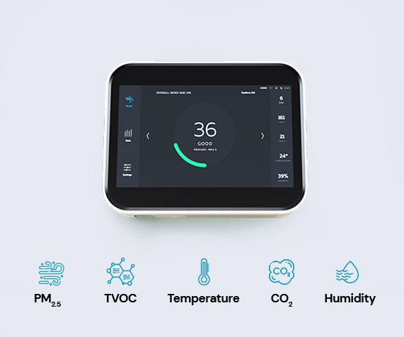 Indoor Air Quality Monitoring: The Complete Guide for 2021 - qlair